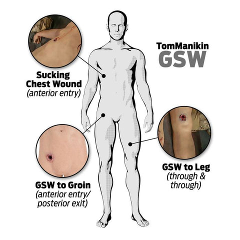 TOMManikin - Tactical Operation Medical Manikin - GSW Injuries