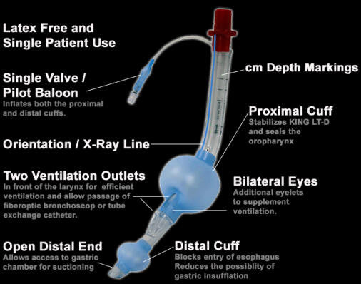 King LTS-D Airway with Gastric Access, Case/10