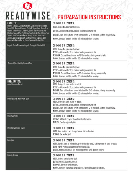 84 Serving Breakfast & Entree Emergency Food Supply