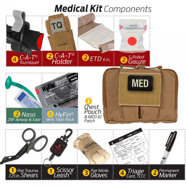 Rescue Task Force Tactical Vest Kit with Level III Soft Body Armor, Side Armor, Coyote Tan