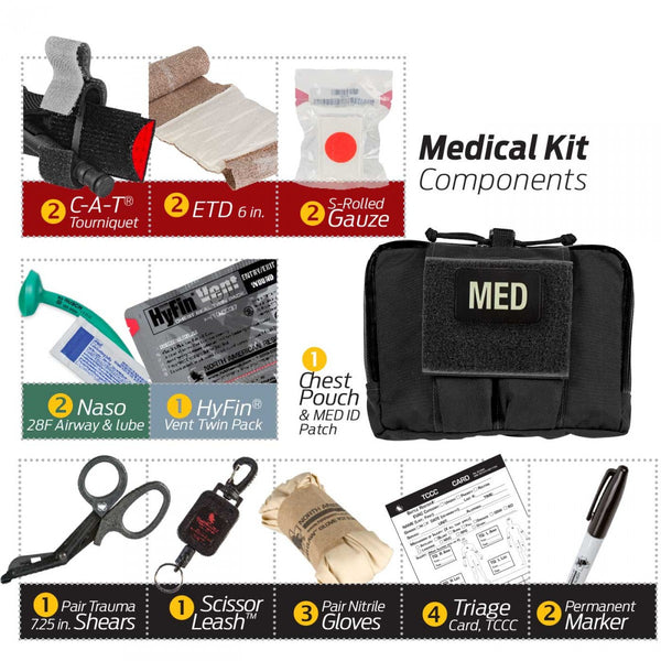 Rescue Task Force Tactical Vest Kit with Level IIIA Soft Body Armor, Black