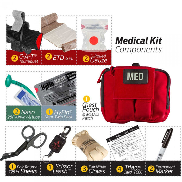 Rescue Task Force Tactical Vest Kit with Level IIIA Soft Body Armor, Red