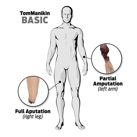 TOMManikin - Tactical Operation Medical Manikin - Basic