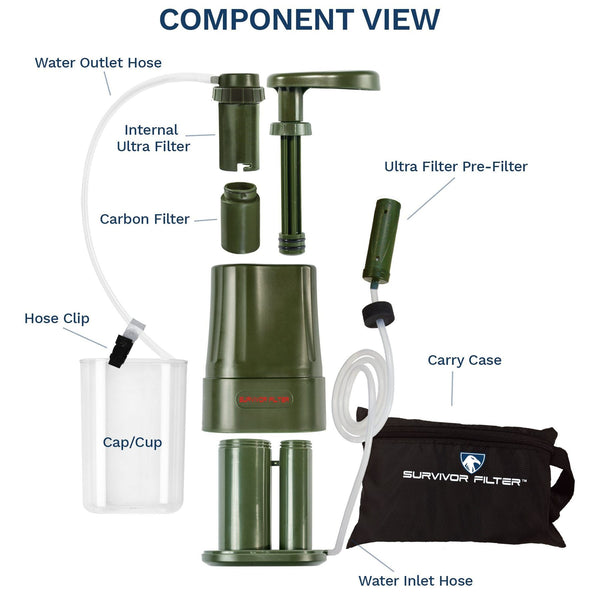 Survivor Filter PRO Portable Water Filter Pump with an Extra Set of Filters