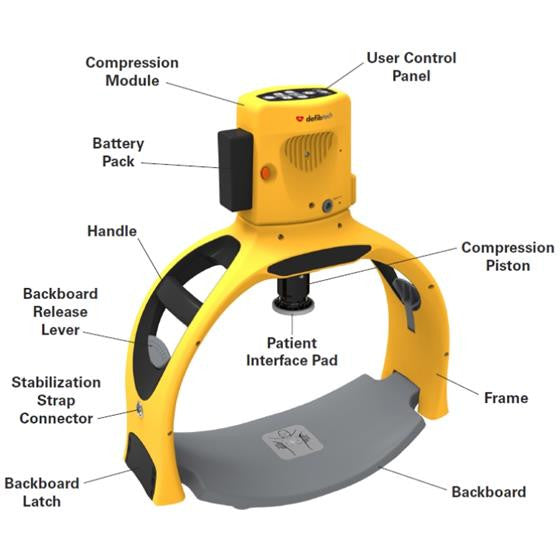 Defibtech Lifeline ARM Automated Chest Compression Device