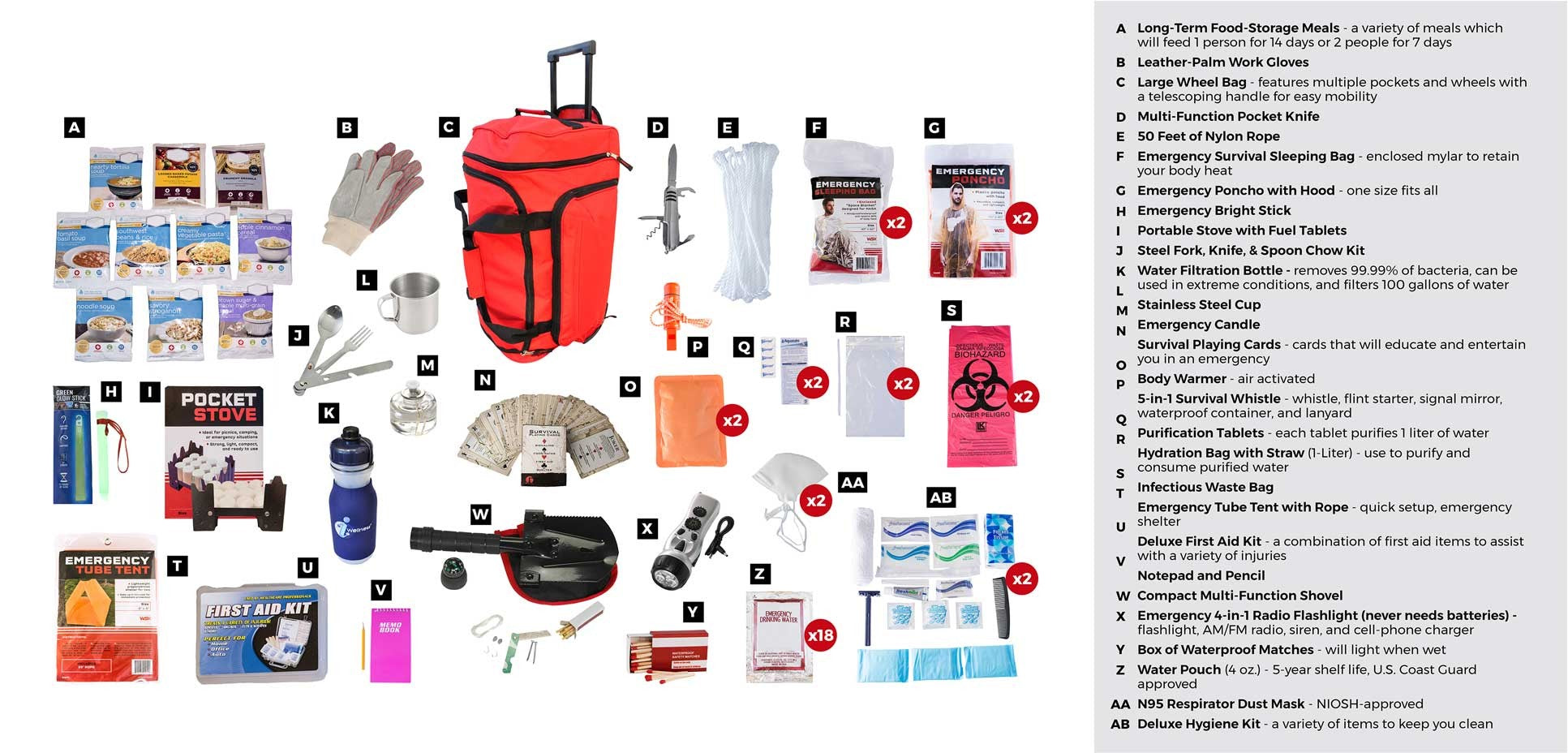 7 Day Ultimate Survival Kit With Meals - 2 Person